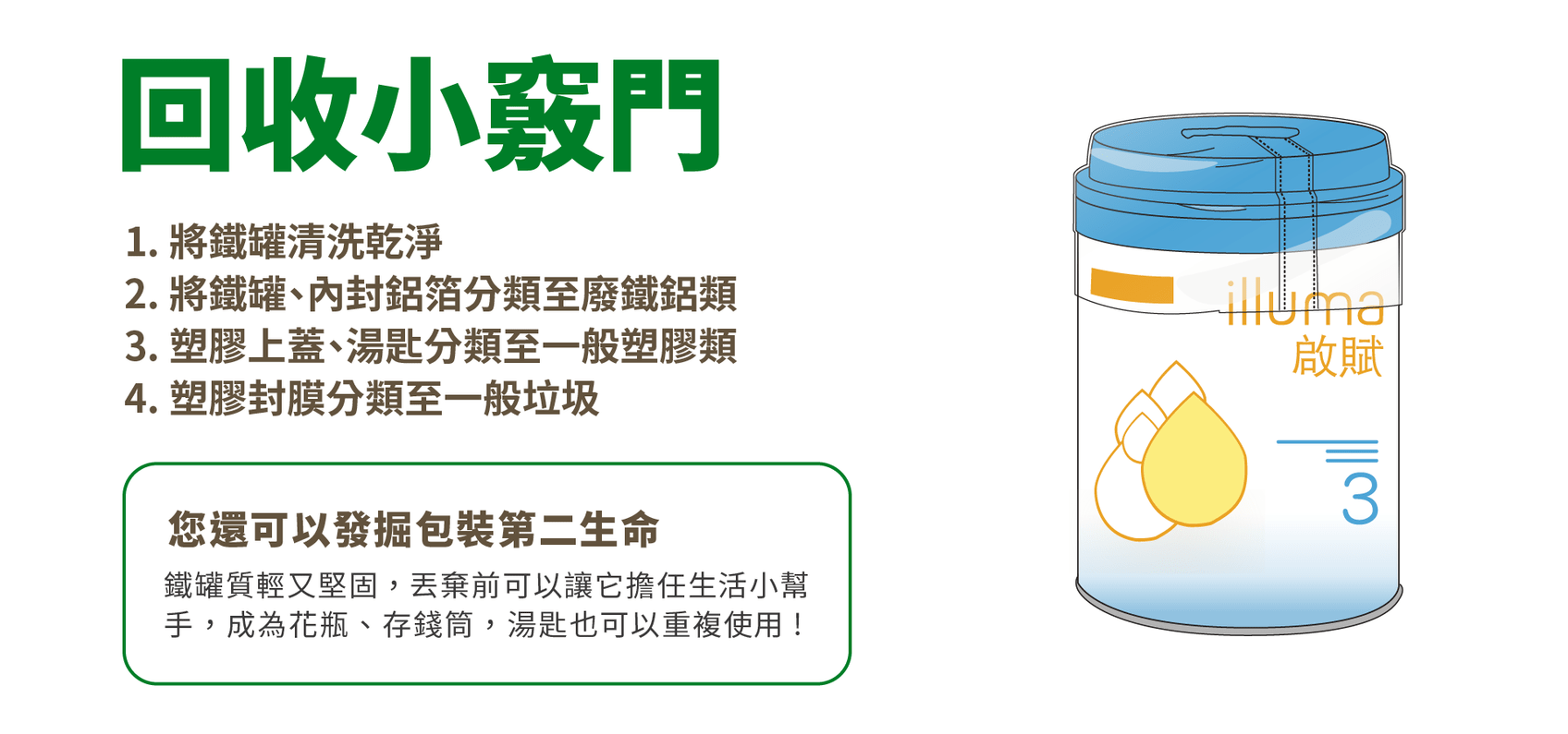 回收小竅門