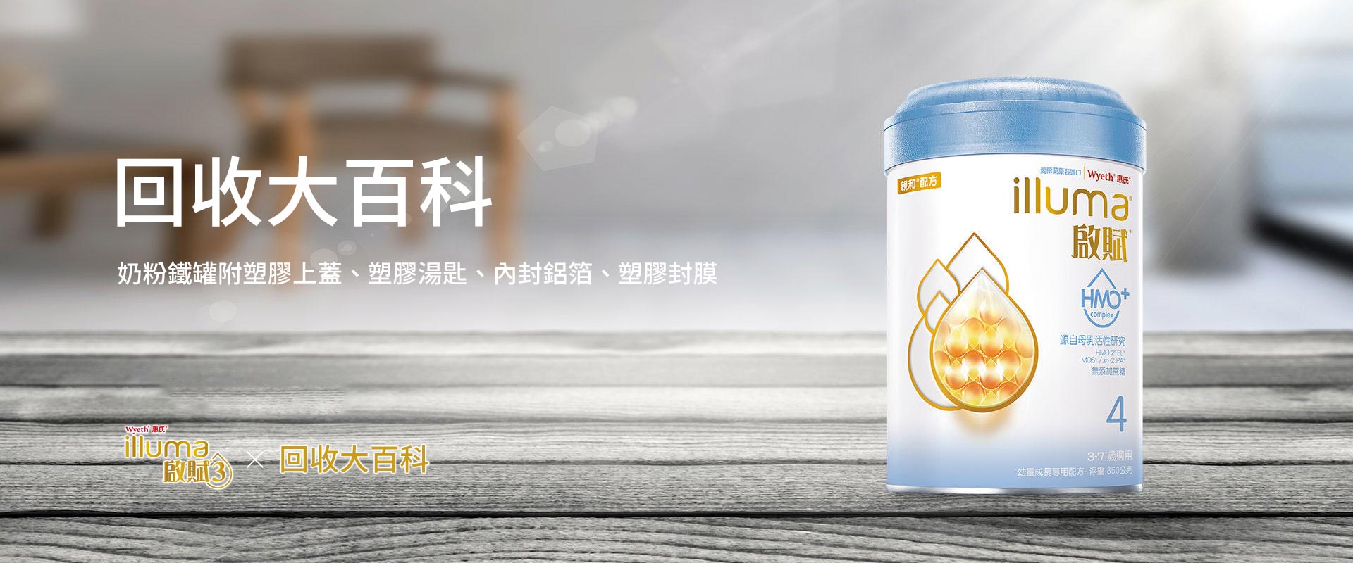 回收大百科