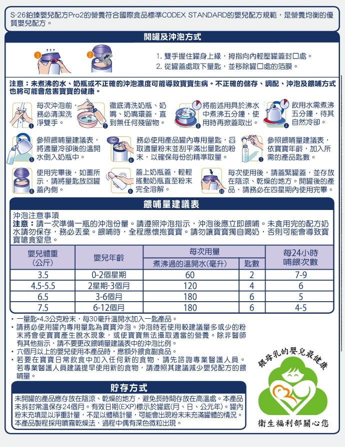 S-26鉑臻嬰兒配方奶粉(Pro2) 開罐及沖泡方式 沖泡注意事項