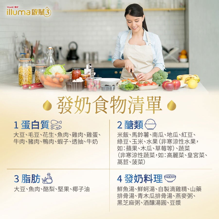 存好發奶食物清單,吃對食物幫助媽媽順利發奶