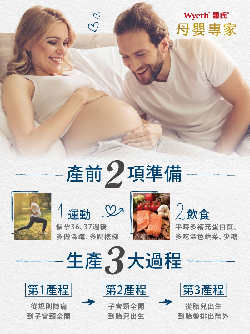 做好2項產前準備、了解3大生產過程,開心迎接新生命