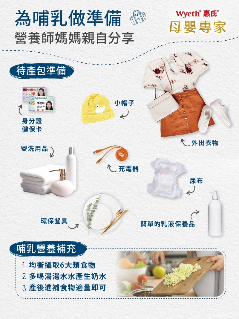 營養師媽媽的待產包為哺乳做準備