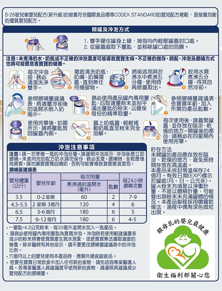 S-26敏兒樂嬰兒配方奶粉