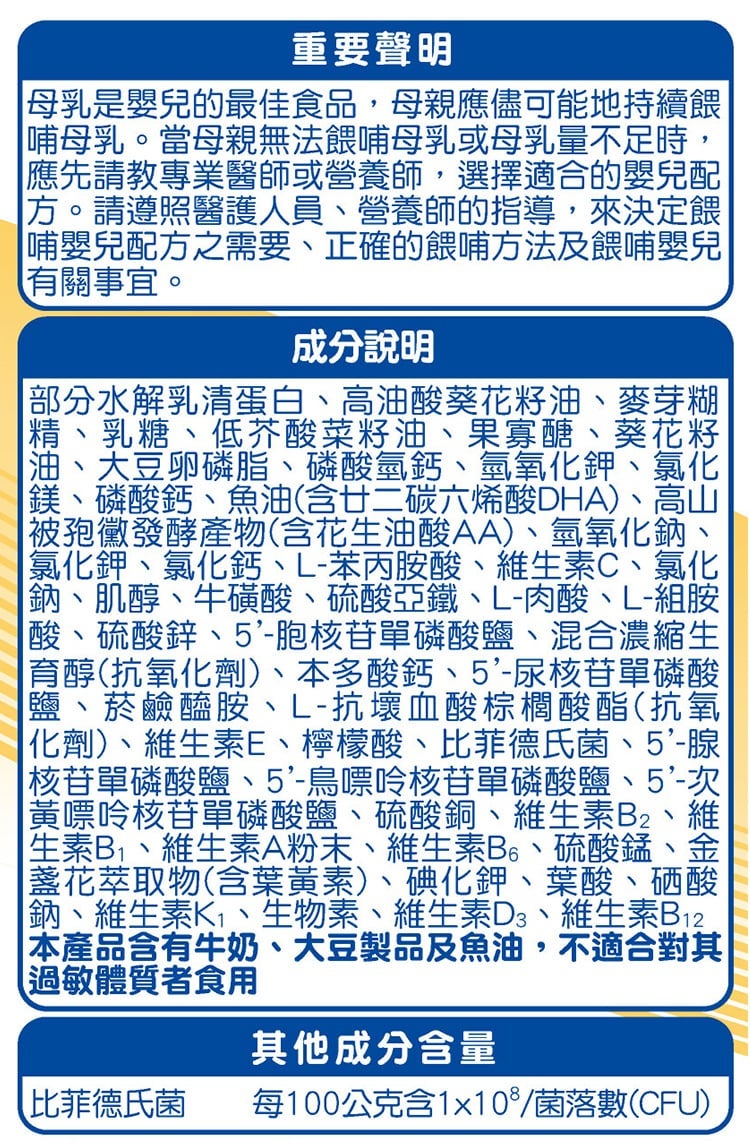 重要聲明 成分說明