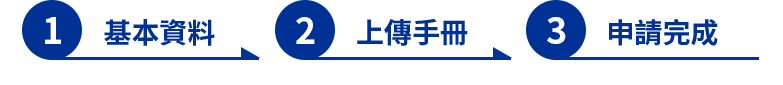 1.基本資料 2 上傳手冊 3 申請完成