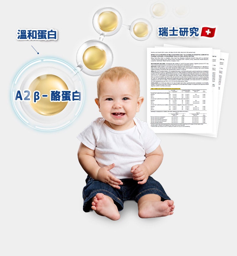 證書