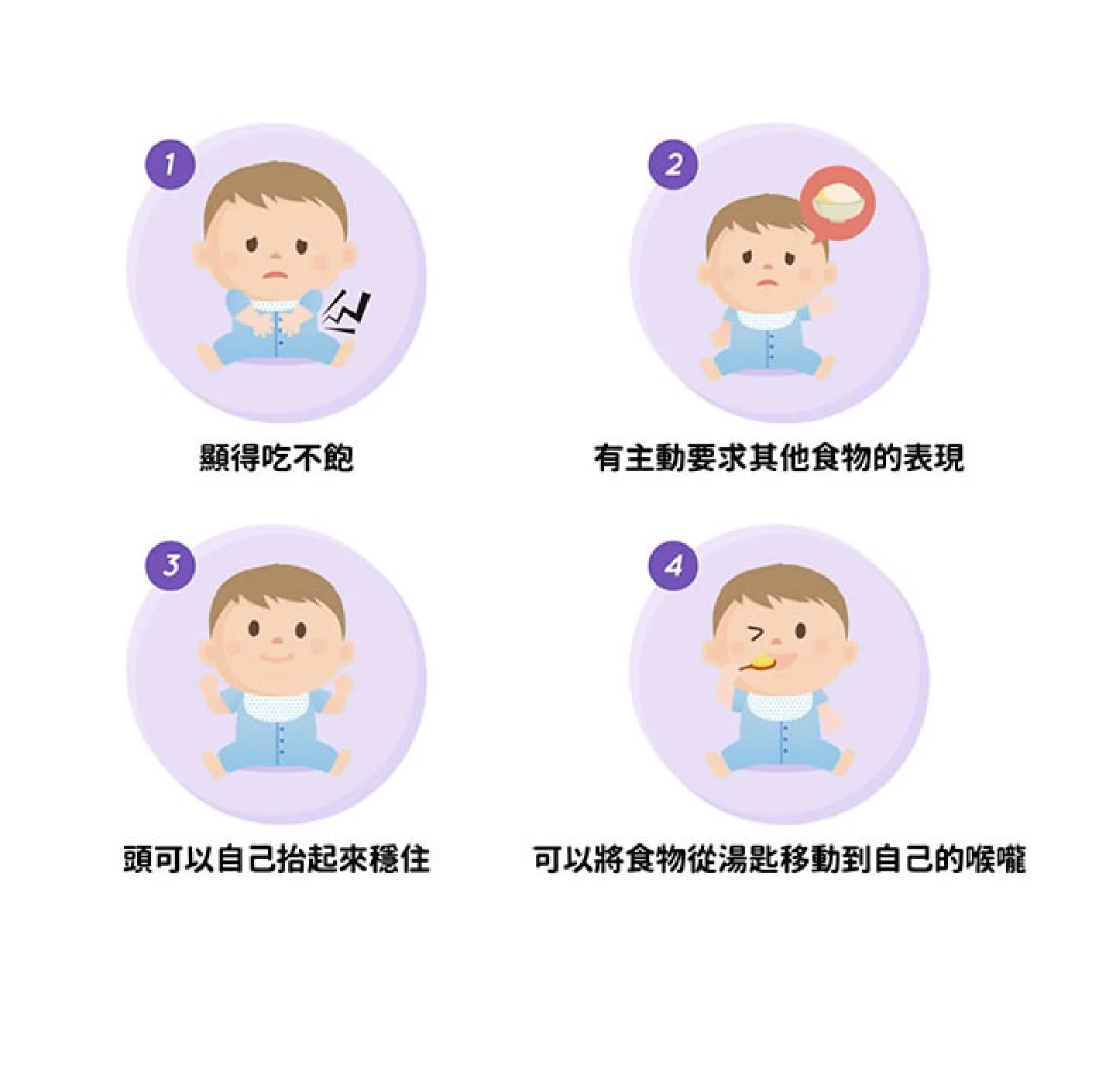 如何知道寶寶是否可以開始吃副食品呢?