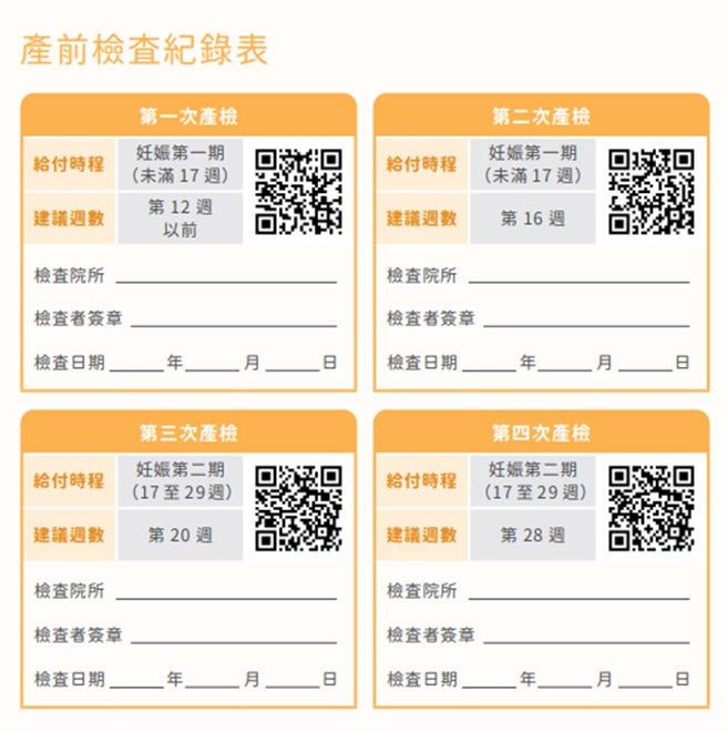 新版孕婦健康手冊置入QR CODE，讓媽媽即時了解各產檢懷孕衛教知識