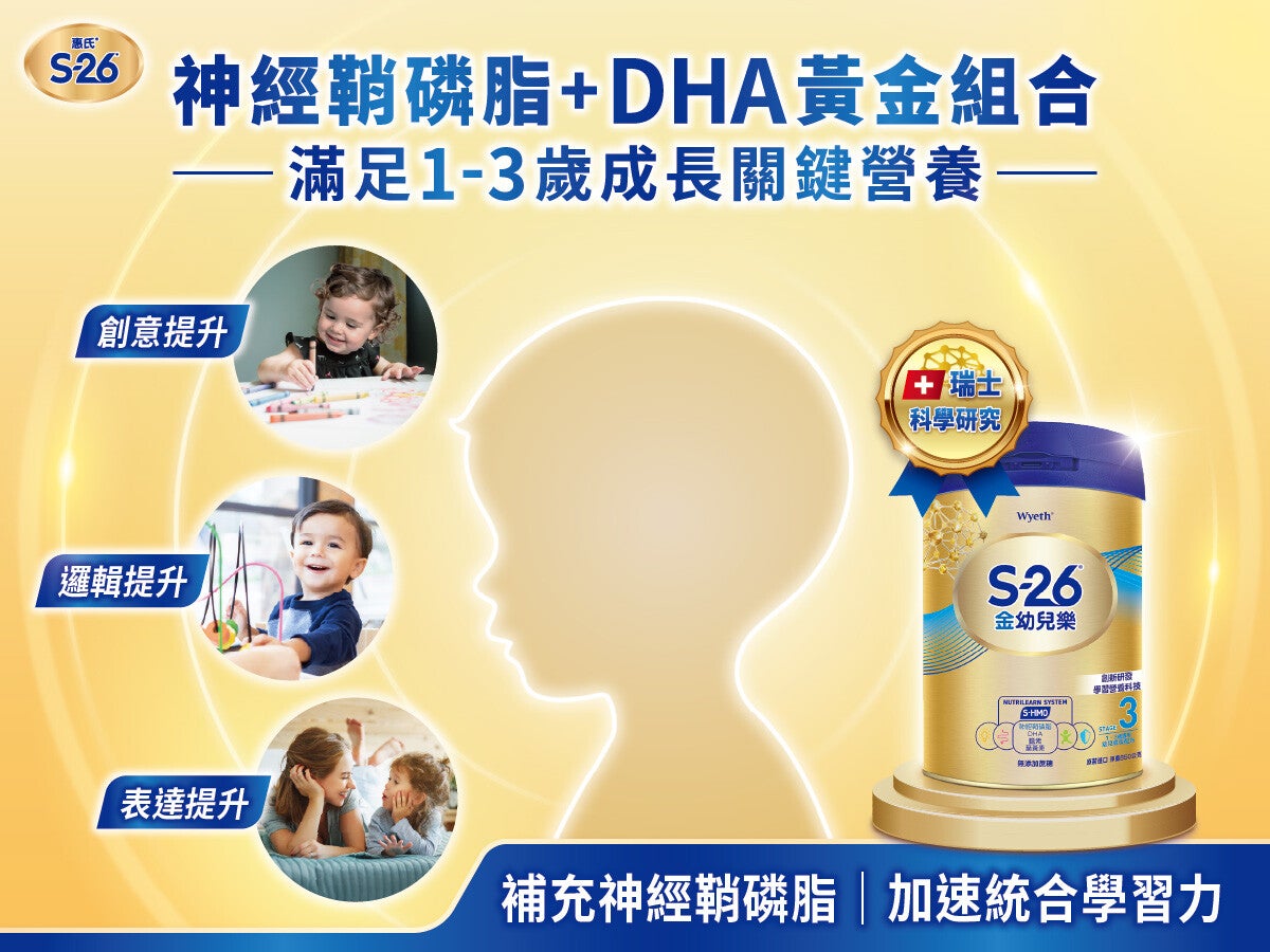 惠氏 S-26 金幼兒樂，神經鞘磷脂＋DHA 黃金組合，全方位支持 1–3 歲寶寶的創意、邏輯與表達發展。