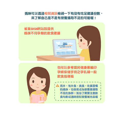 如何知道攝取的營養夠不夠？