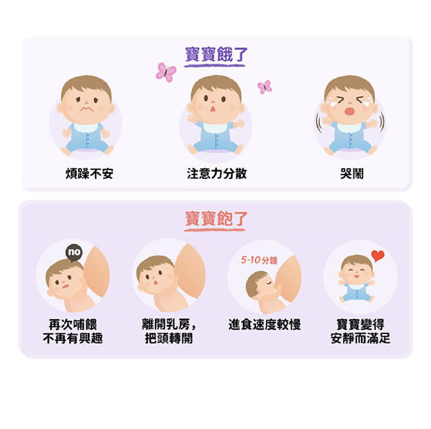怎麼知道寶寶肚子餓了還是吃飽了?