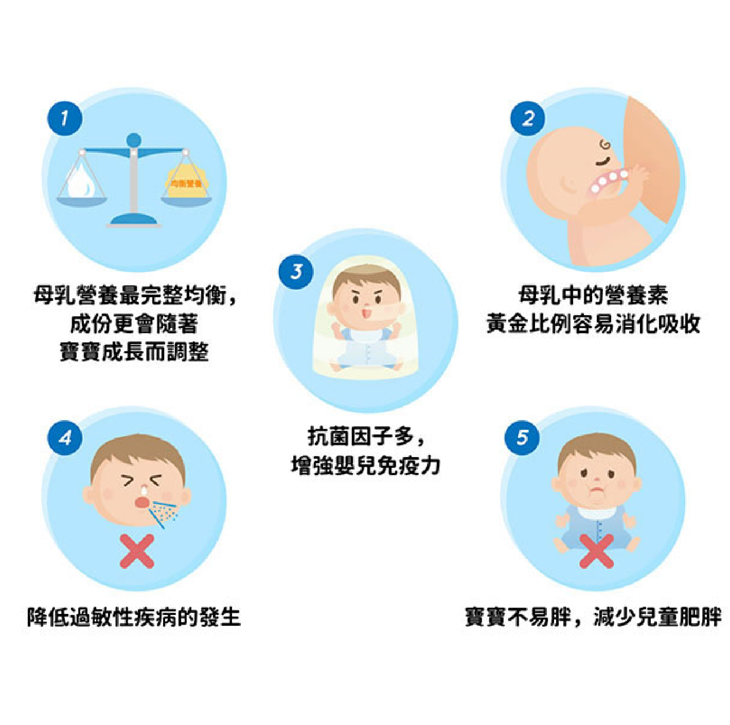 母乳對寶寶的好處?