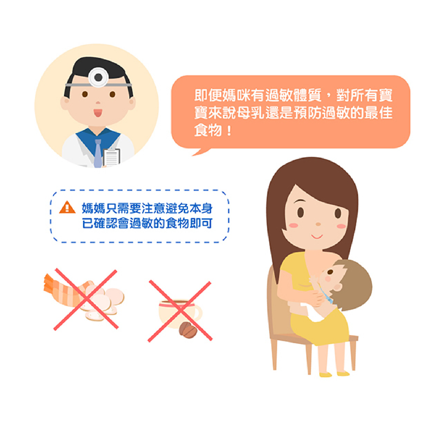 媽媽如果有過敏體質，過敏體質可以餵母奶嗎？