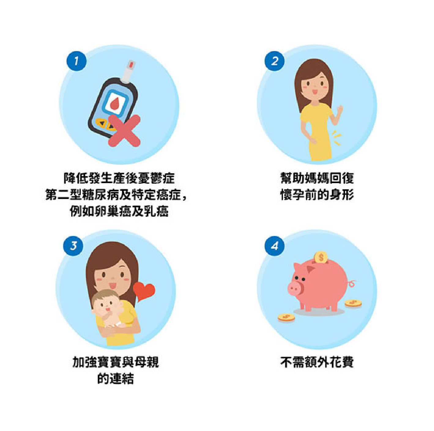 哺餵母乳對媽媽的好處?