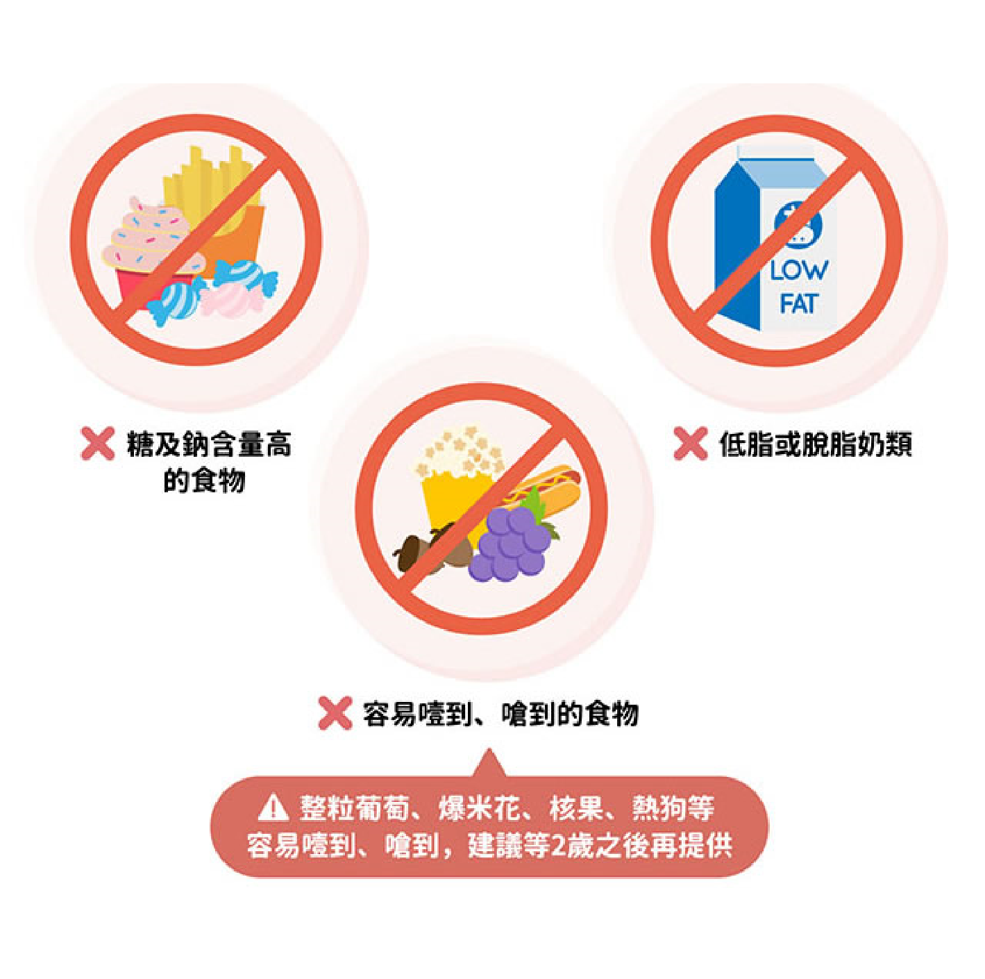什麼食物是一歲寶寶還不能吃的?