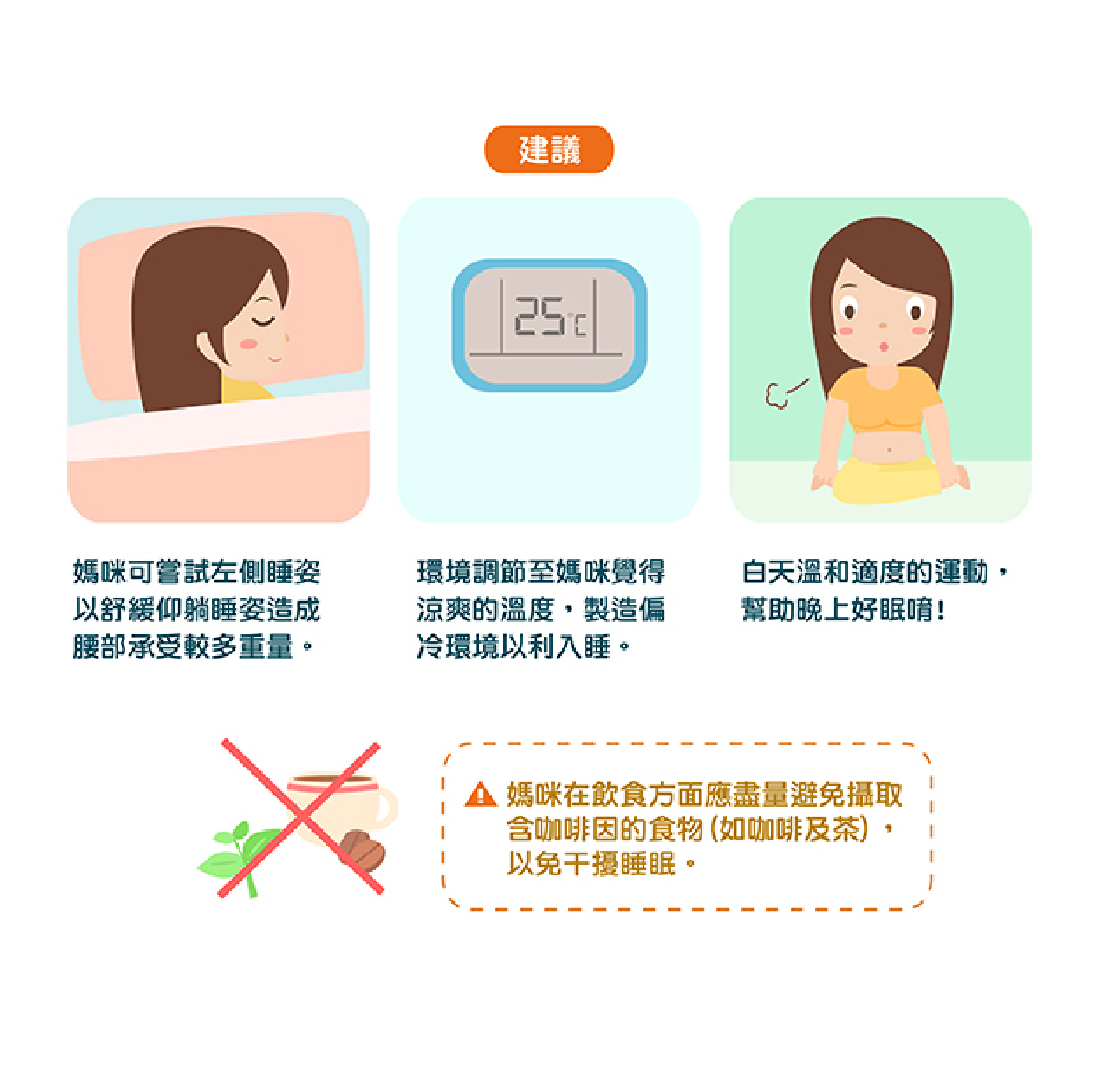 孕婦睡眠不足，懷孕後期的睡眠品質差該如何改善呢?