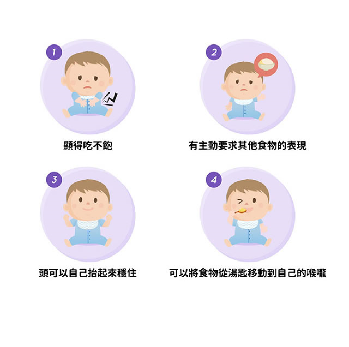 如何知道寶寶是否可以開始吃副食品呢?