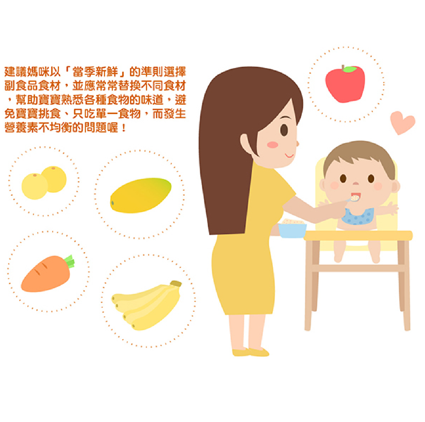 該怎麼選擇副食品讓寶寶營養均衡呢?