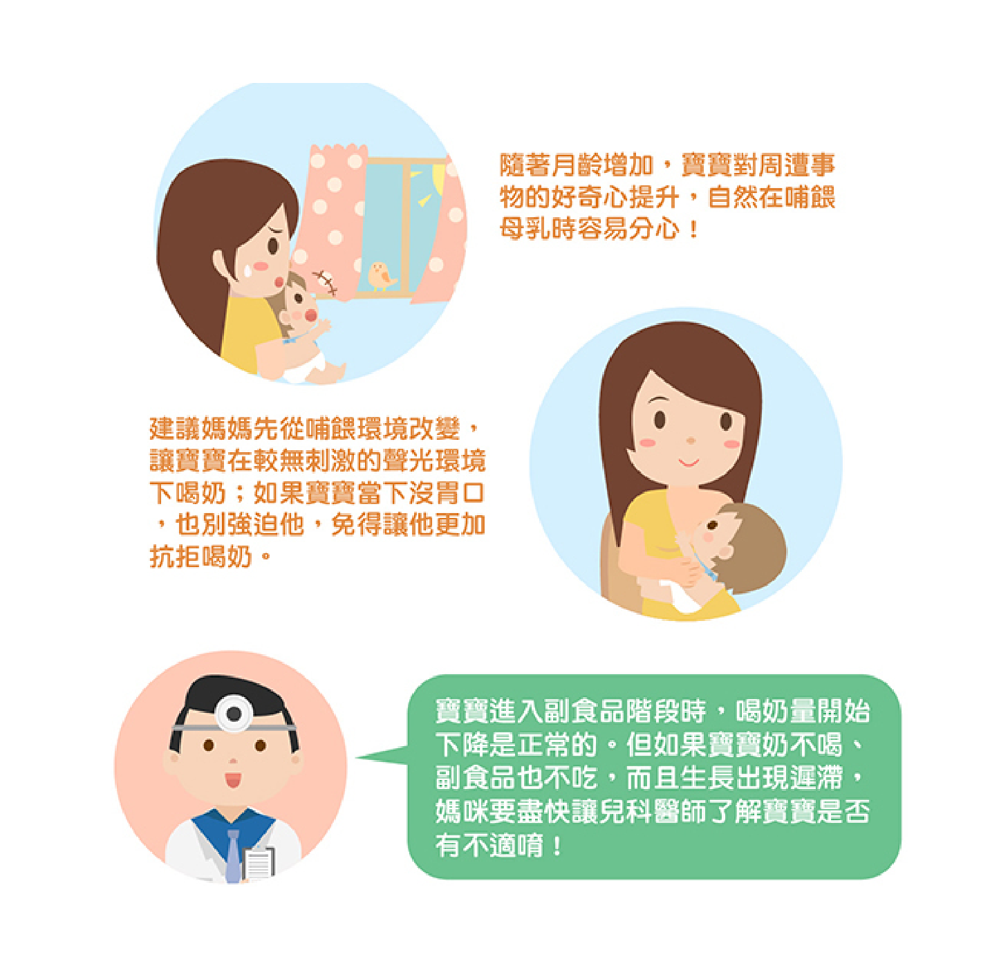 ▲ 若寶寶不喝奶，也不吃副食品，而且生長曲線停滯，建議媽咪盡快與兒科醫師，了解寶寶的厭奶情形與不適