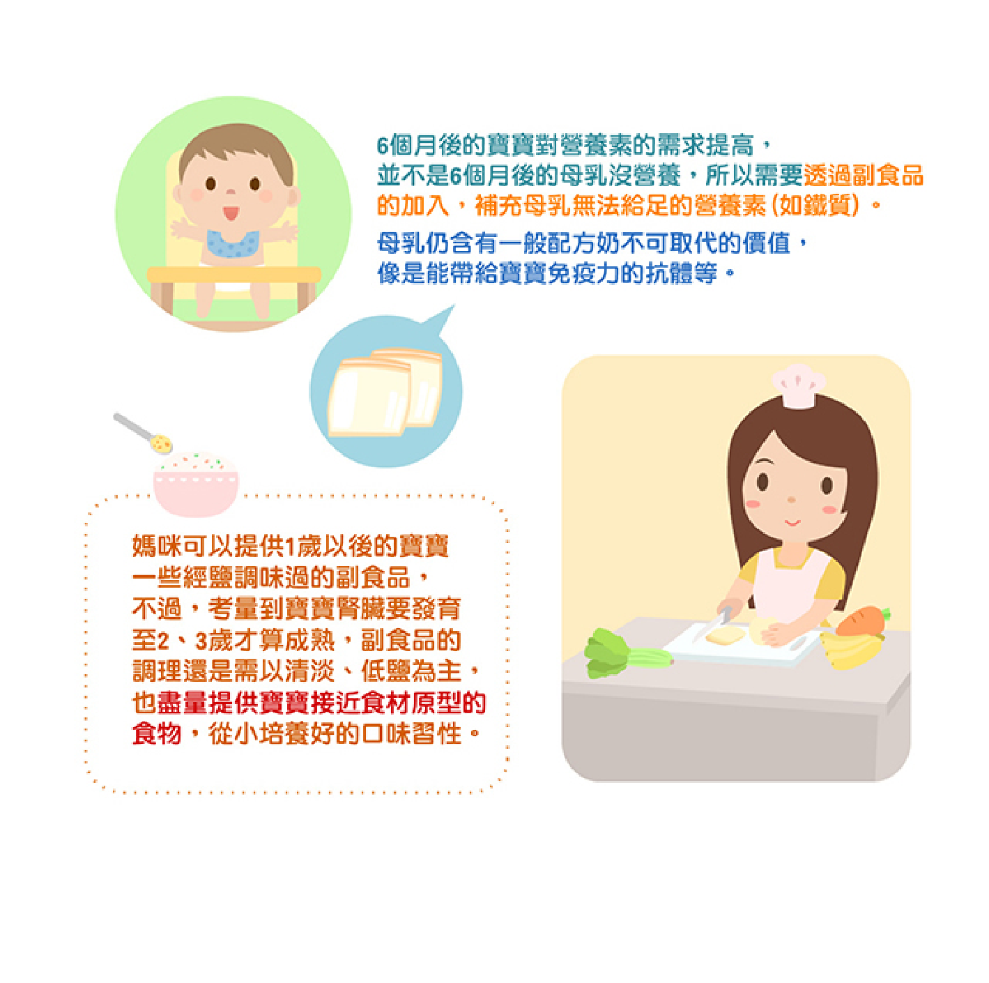 寳寳一定要吃副食品嗎？副食品需要額外加調味料嗎？