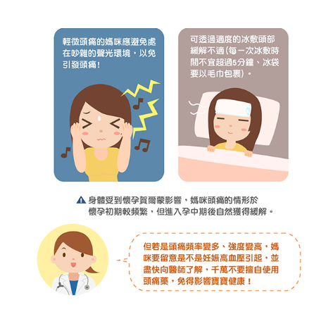 冰敷頭部可以有效緩解頭痛，但如果頭痛症狀加劇，可能是妊娠高血壓，建議盡快去看醫生