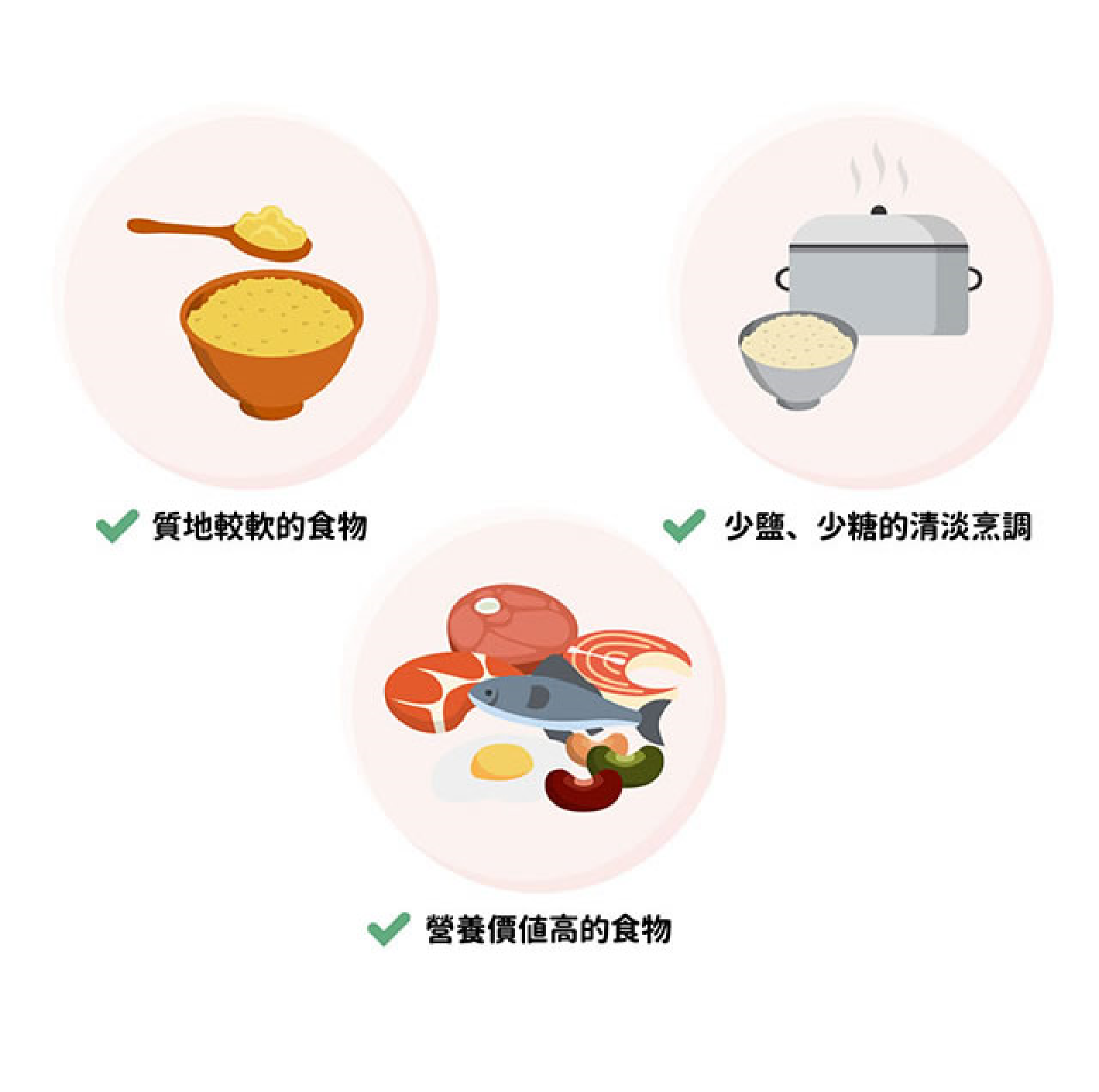 寶寶可以吃成人的食物嗎?
