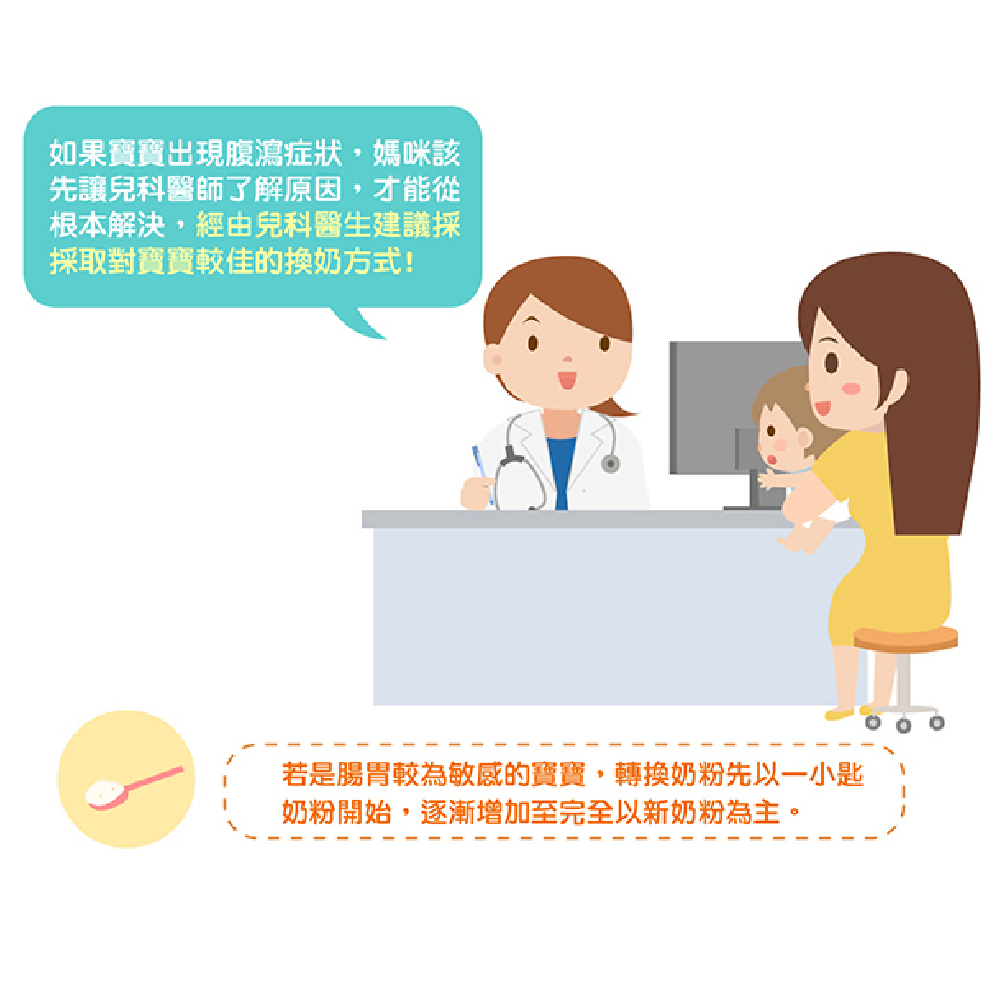 嬰兒拉肚子怎麼辦?寶寶拉肚子，配方奶該怎麼調整？寶寶腸胃較脆弱，不能直接換奶粉，那該怎麼