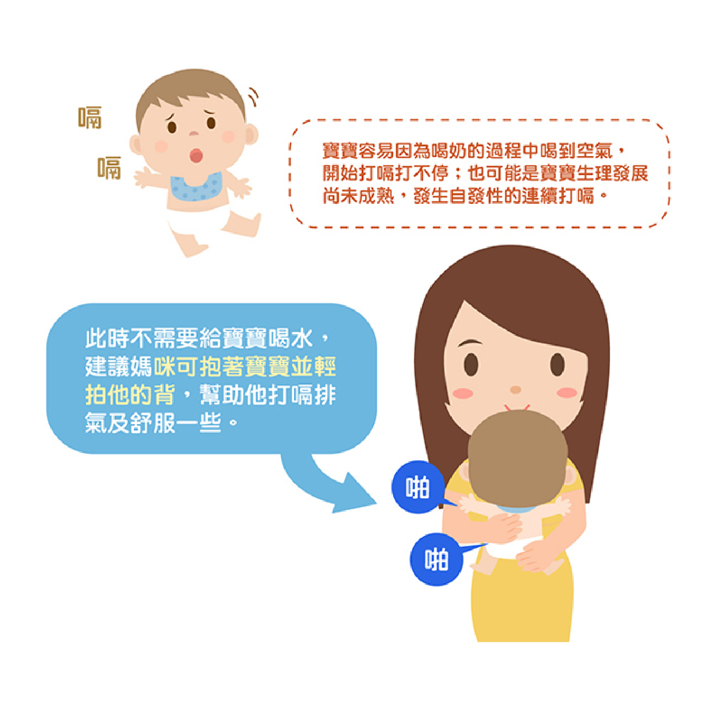 寶寶突然開始一直打嗝不停怎麼辦？該給水喝嗎？