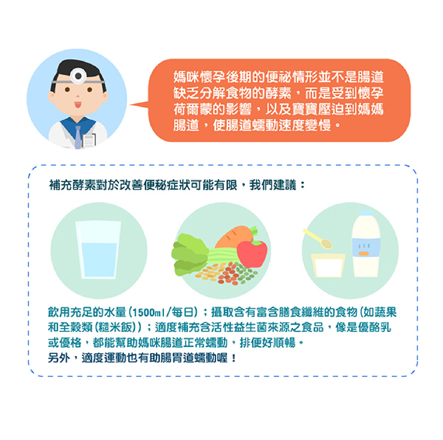 孕婦便秘解決方法?懷孕後期持續有便秘情形，該如何改善呢？可以吃酵素嗎？