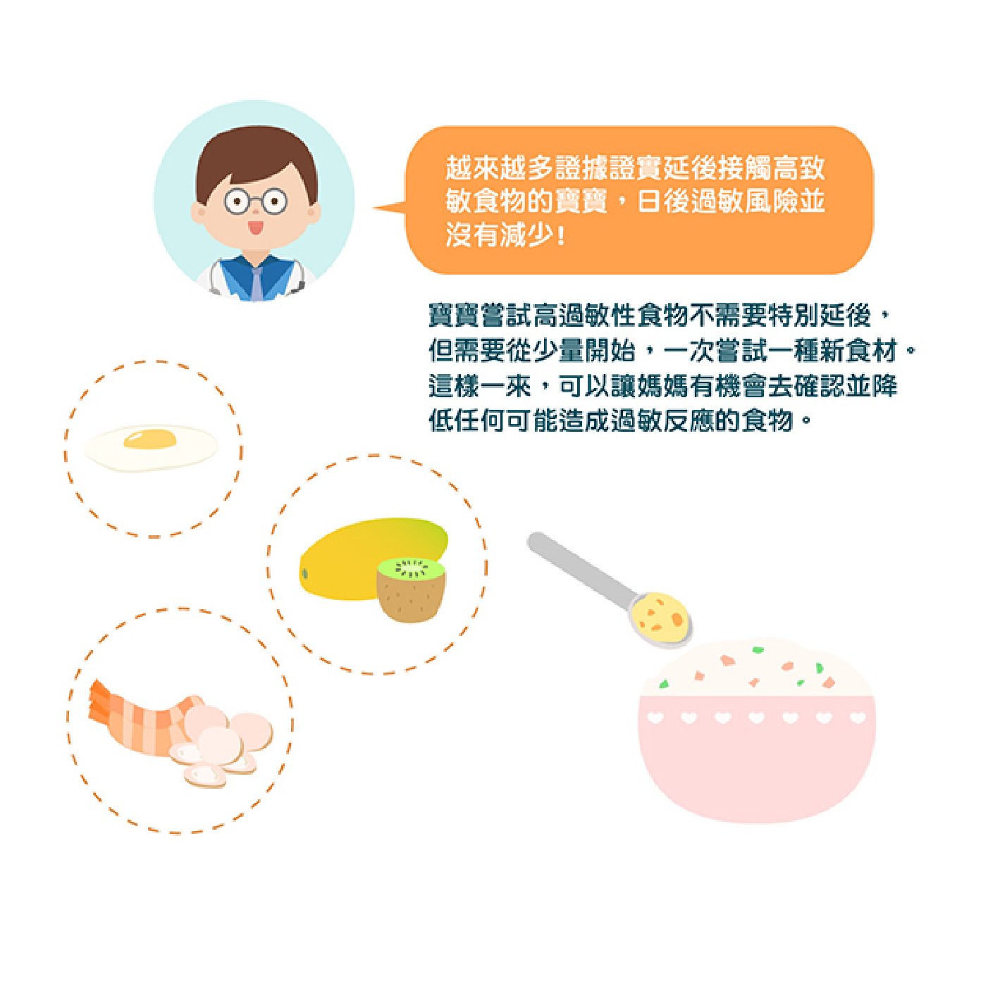 什麼副食品會讓寶寶過敏? 該避開什麼? 何時可以開始吃蛋?