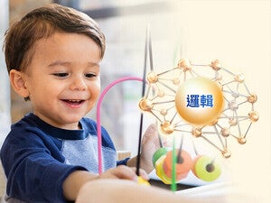邏輯好