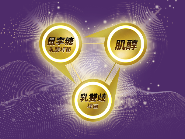 一包5效，讓孕期舒適平穩