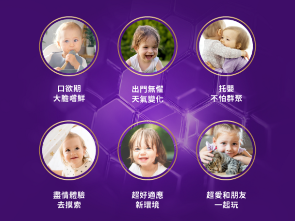 ６大成長