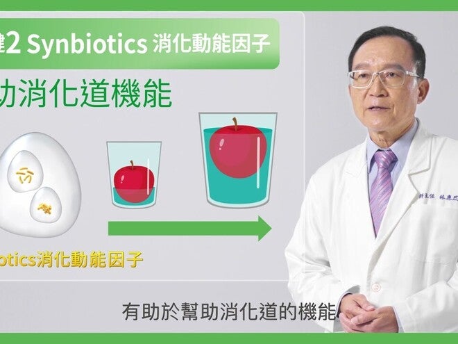 會員專屬醫師推薦篇