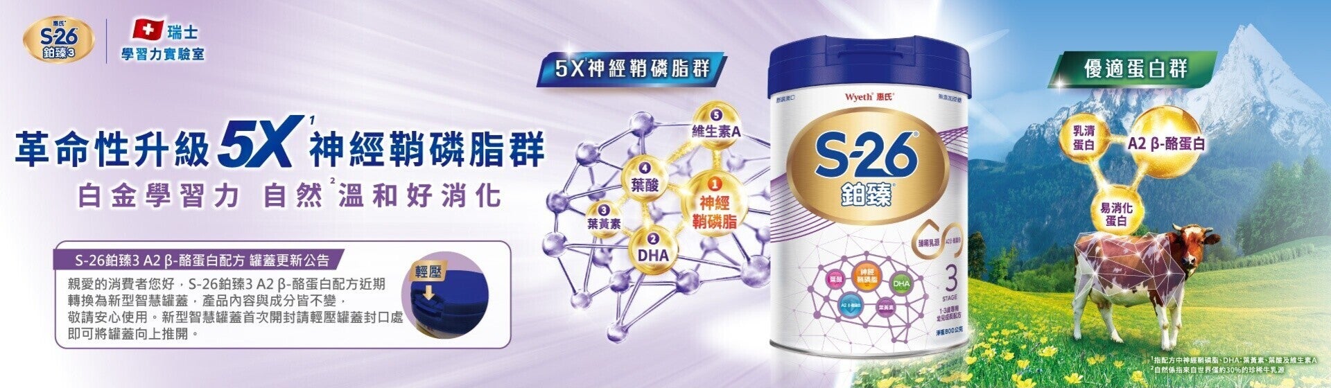 革命性升級5X神經鞘磷脂群