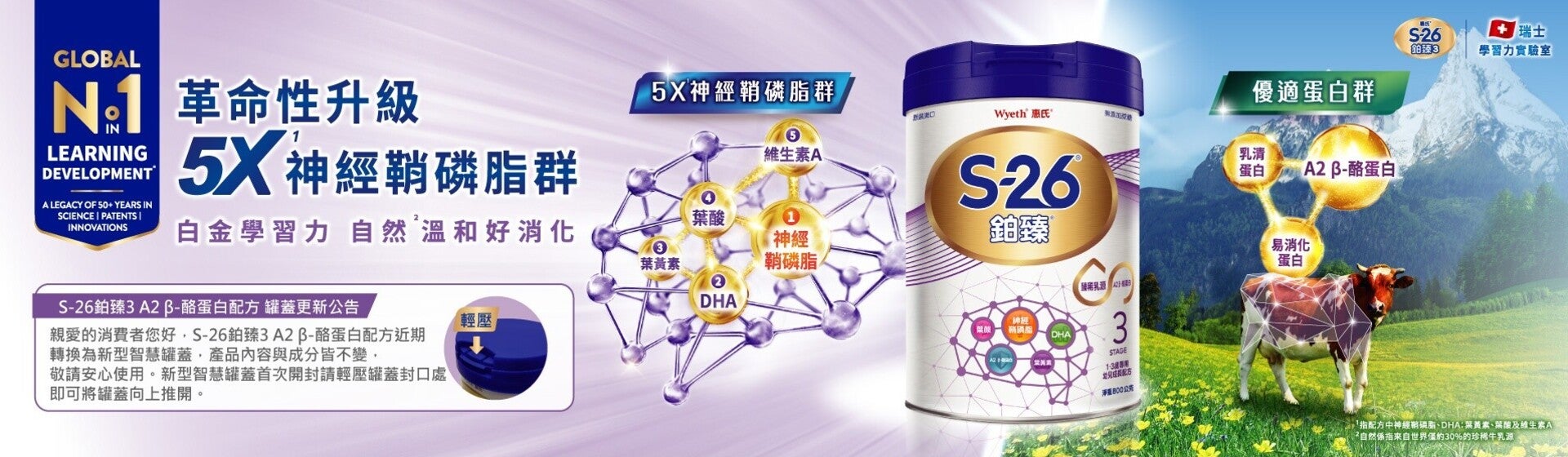 革命性升級5X神經鞘磷脂群
