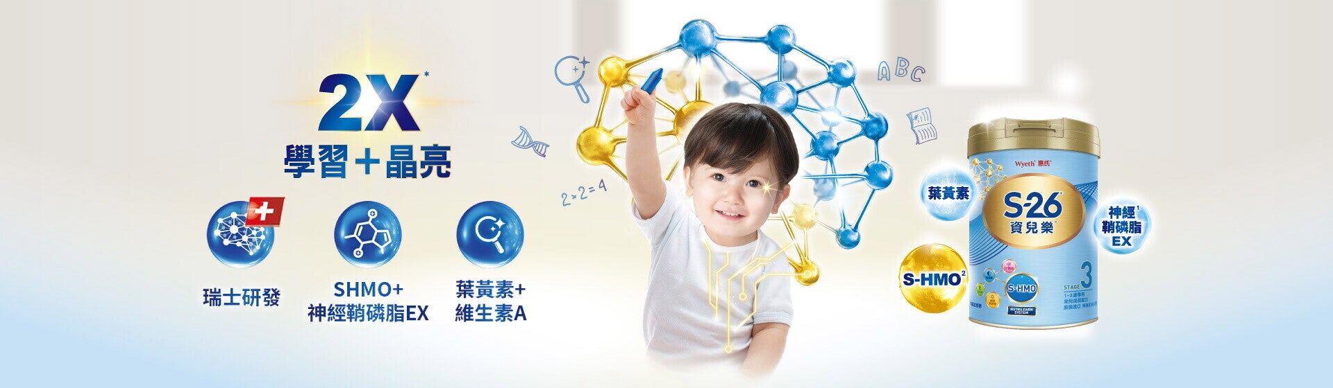 統合學習+晶亮清晰