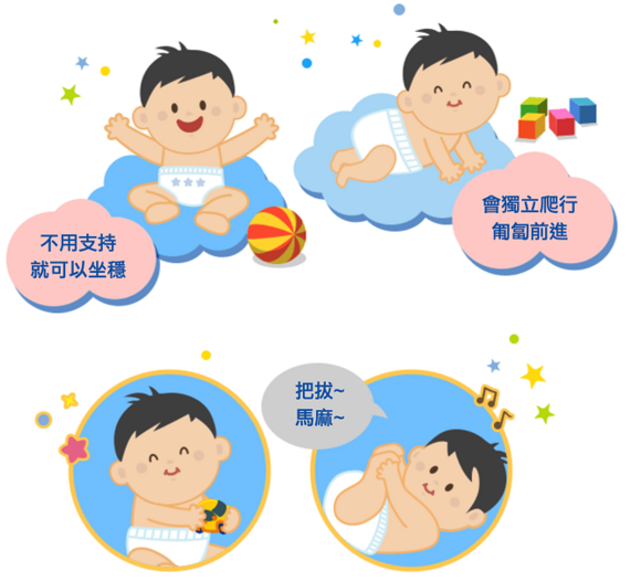 寶寶翻身階段的發展行為