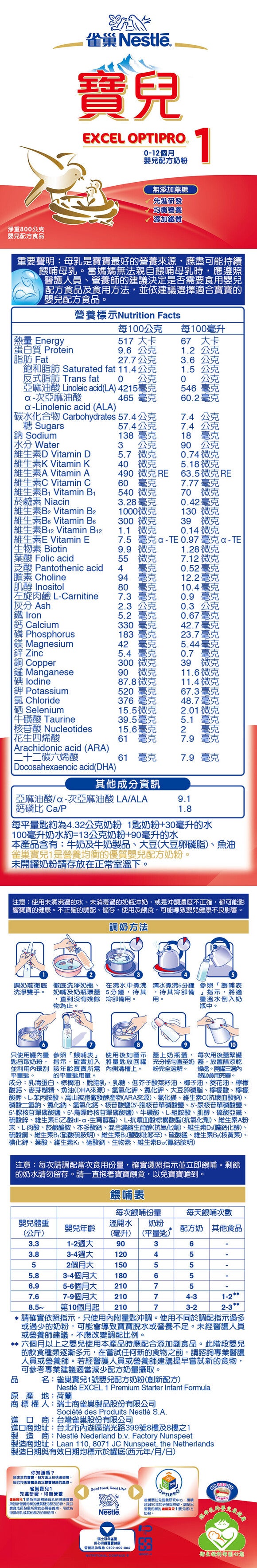能恩寶兒１