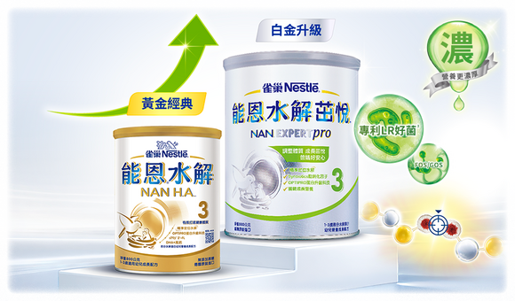 白金升級