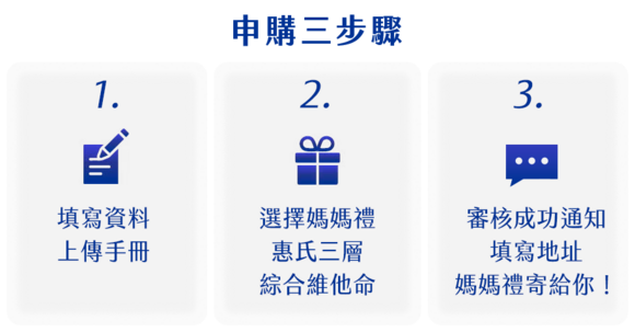 申請三步驟