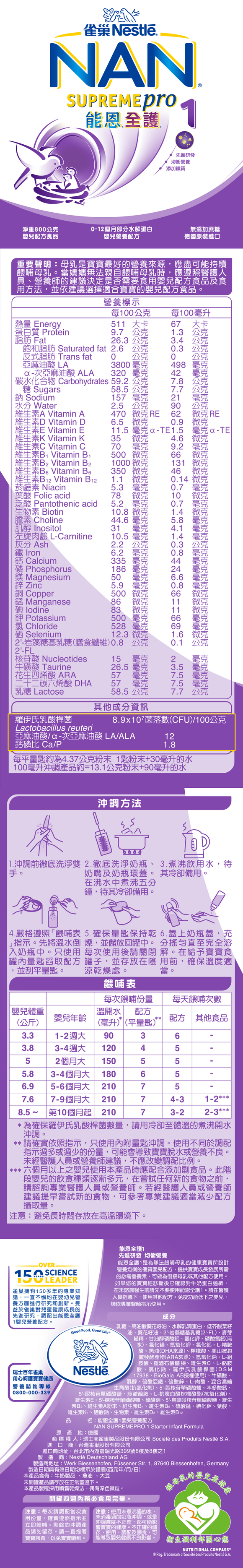 能恩全護S1